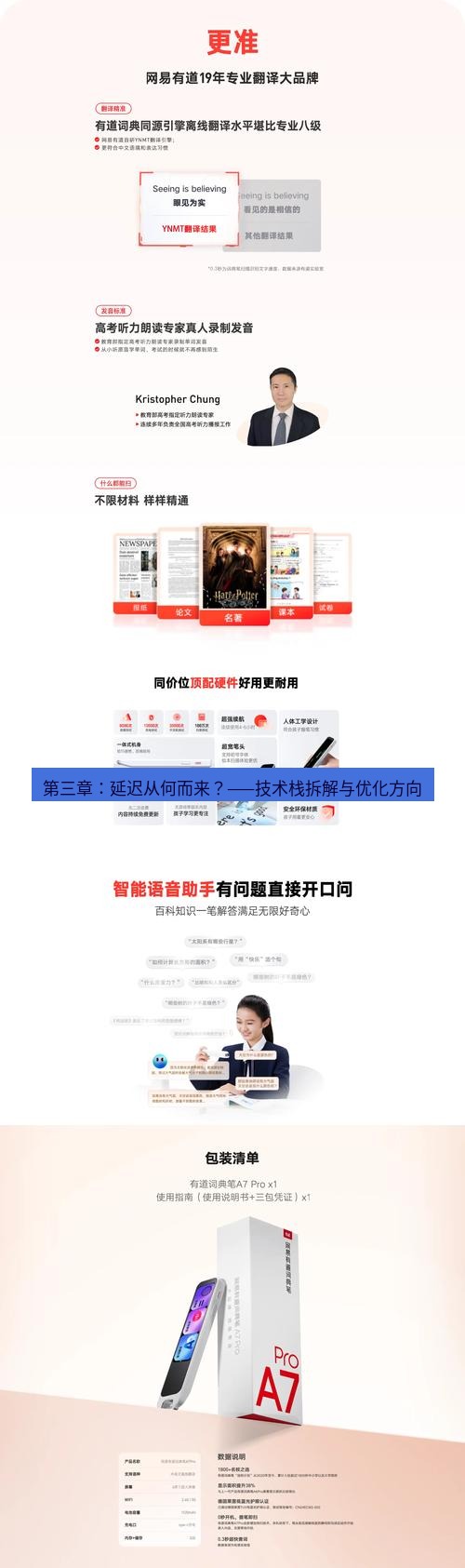 有道翻译官网 第三章：延迟从何而来？——技术栈拆解与优化方向
