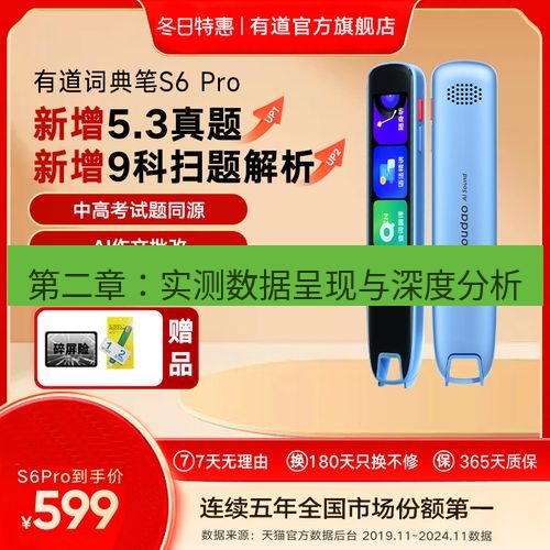有道翻译官网 第二章：实测数据呈现与深度分析