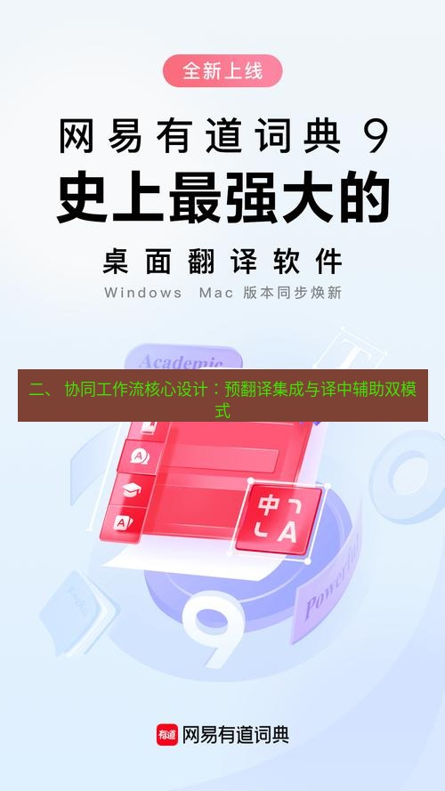 有道翻译官网 二、 协同工作流核心设计：预翻译集成与译中辅助双模式