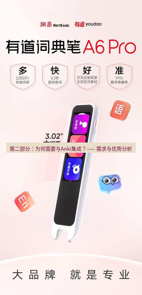 有道翻译官网 第二部分：为何需要与Anki集成？—— 需求与优势分析