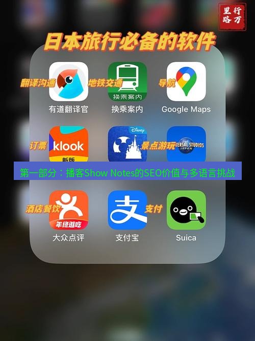 有道翻译官网 第一部分：播客Show Notes的SEO价值与多语言挑战