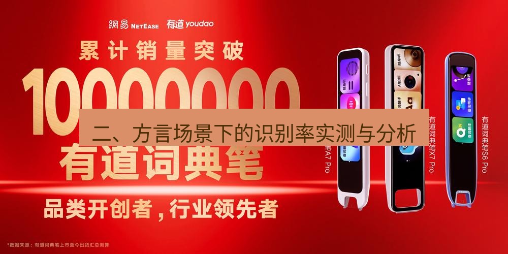 有道翻译官网 二、方言场景下的识别率实测与分析