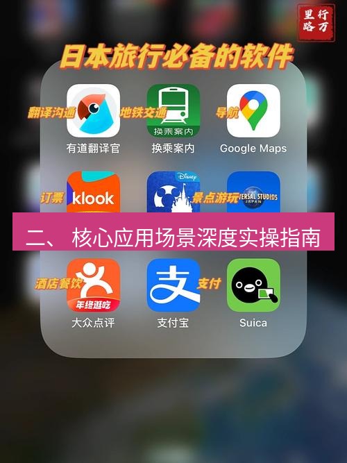 有道翻译官网 二、 核心应用场景深度实操指南