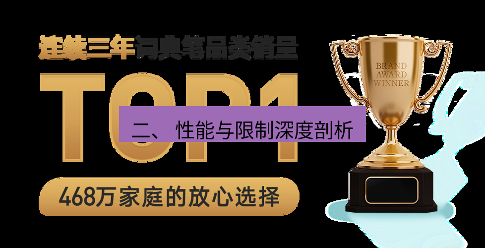 有道翻译官网 二、 性能与限制深度剖析