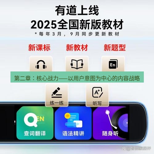 有道翻译官网 第二章：核心战力——以用户意图为中心的内容战略
