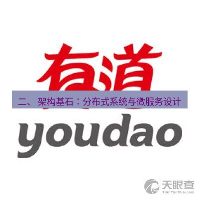有道翻译官网 二、 架构基石：分布式系统与微服务设计