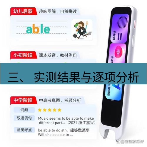 有道翻译官网 三、 实测结果与逐项分析
