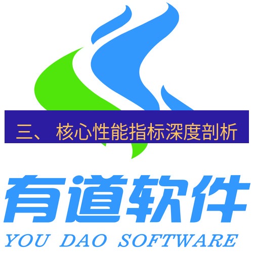 有道翻译官网 三、 核心性能指标深度剖析
