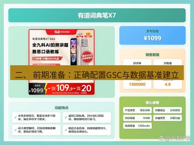 有道翻译官网 二、 前期准备：正确配置GSC与数据基准建立