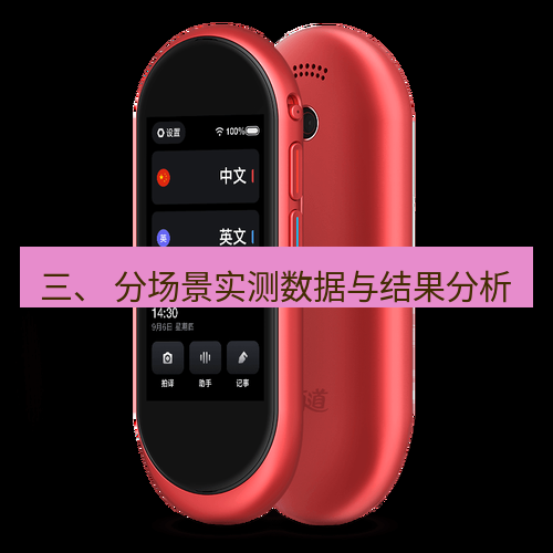 有道翻译官网 三、 分场景实测数据与结果分析
