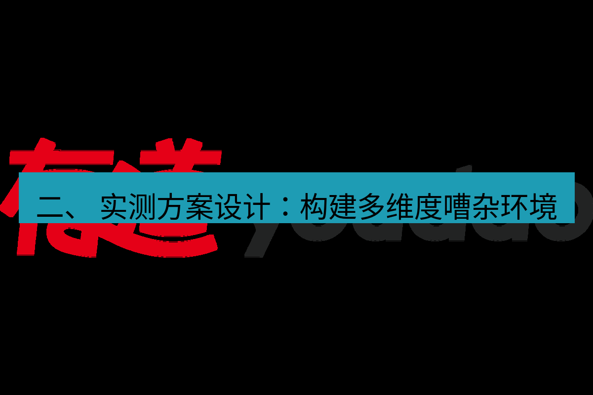 有道翻译官网 二、 实测方案设计：构建多维度嘈杂环境