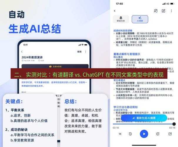 有道翻译官网 二、 实测对比：有道翻译 vs. ChatGPT 在不同文案类型中的表现