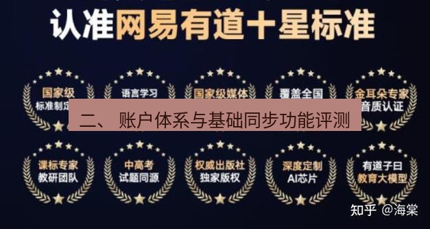 有道翻译官网 二、 账户体系与基础同步功能评测