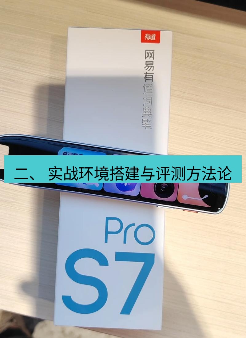 有道翻译官网 二、 实战环境搭建与评测方法论
