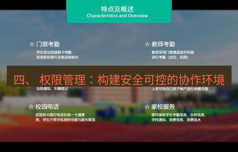 有道翻译官网 四、 权限管理：构建安全可控的协作环境