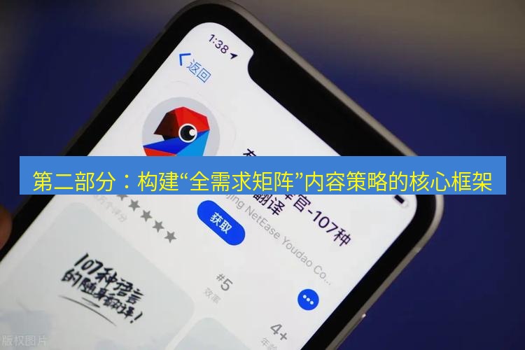 有道翻译官网 第二部分：构建“全需求矩阵”内容策略的核心框架
