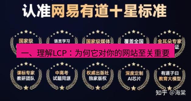有道翻译官网 一、理解LCP：为何它对你的网站至关重要