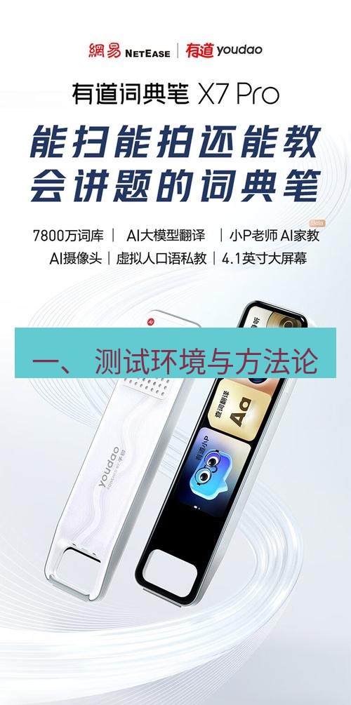有道翻译官网 一、 测试环境与方法论