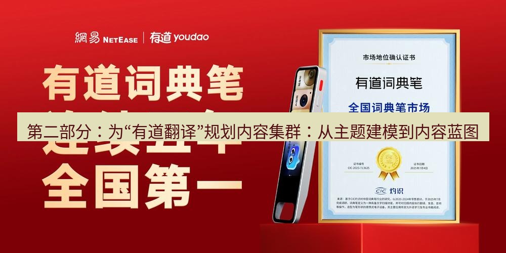 有道翻译官网 第二部分：为“有道翻译”规划内容集群：从主题建模到内容蓝图