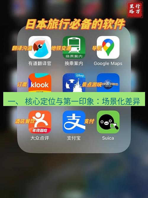 有道翻译官网 一、 核心定位与第一印象：场景化差异