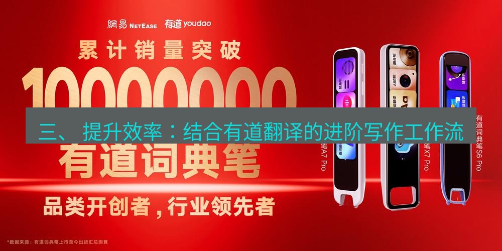 有道翻译官网 三、 提升效率：结合有道翻译的进阶写作工作流