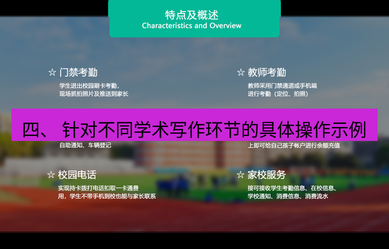 有道翻译官网 四、 针对不同学术写作环节的具体操作示例
